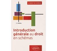 Introduction générale au droit en schémas