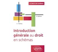 Introduction générale au droit en schémas