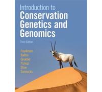 Introduction to Conservation Genetics and Genomics
