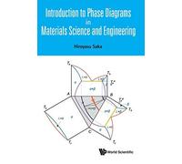Introduction To Phase Diagrams In Materials Science & Eng