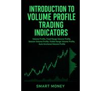 Introduction To Volume Profile Trading Indicators: Volume Profile, Fixed Range Volume Profile, Session Volume Profile, Visible Range Volume Profile, Auto Anchored Volume Profile