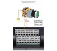 Inverter 220V Frequency Inverter 1.5KW Frequency Converter Variable Fr