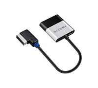 INVERY Airdual Adaptateur Bluetooth 5.0 aptX-HD Compatible avec Audi MMI 3G AMI Music Interface, Audi Symphony, Audi Concert, VW MDI, Mercedes Media Interface