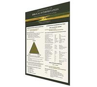 Invitation to Biblical Interpretation Study Guide