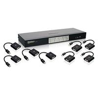 iogear 2-Port HD câble kvm avec DisplayPort Adaptateurs (Gcs62hdpkit) Kit pour Deux moniteurs - DVI Dual Link et Mini DisplayPort 4 Ports