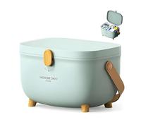 IOIUSKKU Coffre de Rangement classifié pour étudiants en résidence,Vert | avec lave-biberons et grande capacité pour les besoins quotidiens. Compatible avec les coffres.