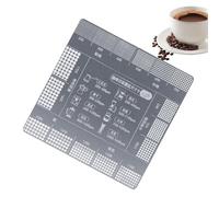 Iouyjiu Tableau des tailles de mouture de café | Tableau guide du sol pour café en poudre - Ustensiles de cuisine portables, accessoire de brassage pour la maison, l'extérieur, le café