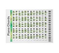 Ipetboom Tableau Apprentissage des Harmonies de Piano pour Débutants Guide Pratique et Référence pour Joueurs de Piano Affiche de Soutien Pédagogique Simple et Confortable