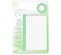 Ipetboom Tableau D'accords de Banjo Grand Format, Affiche D'accords et Doigtés Imprimée sur Papier Épais, Guide D'accordage Pratique pour Débutants et Musiciens, Accessoire Essentiel