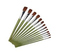 iplusmile 12 pièces Lot de Pinceaux pour Peinture à Aquarelle et Huile Manches Bois Poils Naturels Légers et Faciles à Nettoyer Adaptés Aux Artistes Étudiants et Débutants