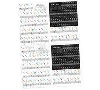 iplusmile 2 ensembles Autocollants Piano Clavier Transparent pour Débutants Apprentissage Pratique et Adaptés Piano et Numérique Touches