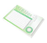 iplusmile Tableau D'accords pour Banjo en Papier Plaqué Cuivre, Facile à Comprendre, pour Débutants et Joueurs Avancés, Outil Pédagogique pour Apprentissage