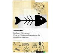 Ishikawa Diagramme. Ursache-Wirkungs-Diagramme Als Qualitätswerkzeuge