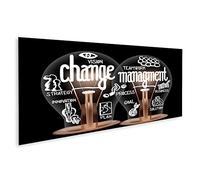 islandburner Impression sur toile Ampoules Gestion du changement de travail d'équipe Innovation Solution - Toile 120 x 40 cm - Panorama