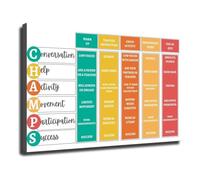 ISMCGPLHPT CHAMPS Classroom Rules Canvas Poster, Behavior Management Wall-Art for Elementary School, Middle School, Classroom(Framed,16X24inch(40X60cm))
