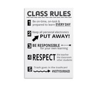 ISMCGPLHPT Classroom Rules Poster for Middle School - Expectations, Behavior Wall Decor for High School Classroom(Unframed,12X18inch(30X45cm))