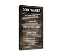 ISMCGPLHPT Office Motivational Wall-Art for Entrepreneurs Success Mindset Canvas Print Inspirational Core Values Quote Poster Business Desk Decor Bedroom Ready to Hang(Unframed,08X12inch(20X30cm))