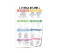 ISMCGPLHPT Sentence Starters Poster English Writing Anchor Chart for Classroom Grammar Wall-Art Middle School High School ELA Decor(Unframed,08X12inch(20X30cm))