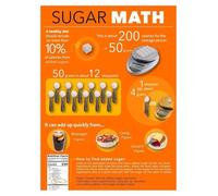 ISMCGPLHPT Sugar Math Poster Posters suitable for kitchens and living rooms. posters for all scenes(Unframed,08X12inch(20X30cm))