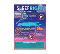 ISMCGPLHPT The Ultimate Wind-Down Poster - Sleep Preparation Checklist for a Calm Mind, for Bedroom Wall-Art(Unframed,16X24inch(40X60cm))