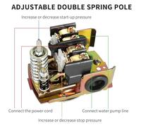 ISTOVO 2X Commutateur de Pression pour Pompe de Puits, 40-60Psi Différentiel Réglable, Pression D'Eau NPT 1/4 pouce