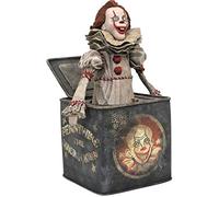 IT 2 Gallery Pennywise in Box PVC Statue