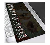 ITBT Don't Starve 700x300mm Tapis de Souris XL Multifonction Gaming Mousepad XL Grand sous Main, Anime Souris 3mm Bureau Anti-Glissant Surface Texturée pour Ordinateur,B