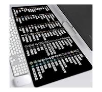 ITBT Don't Starve Tapis de Souris XL 900x400mm Hydrorésistant Anime Mouse Pad Grand Tapis de Souris Gamer avec Base en Caoutchouc Anti-Glissant Surface Texturée pour Ordinateur et PC,H