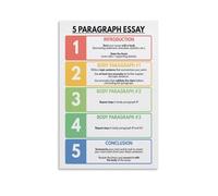 ITCLEYMDZV Academic Writing Aid, The 5 Paragraph Essay Diagram, Canvas Print for College Student, Professor(Unframed,16x24inch(40x60cm))