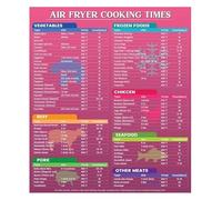 ITCLEYMDZV Air Fryer Cooking Guide Poster with Times Chart Quick Reference Cheat Sheet for Kitchen Hacks(Framed,08x12inch(20x30cm))