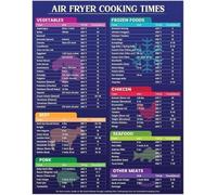ITCLEYMDZV Air Fryer Cooking Times Cheat Sheet Poster Modern Minimalist Wall-Art Canvas Print for Farmhouse Kitchen Decor(Unframed,16x24inch(40x60cm))