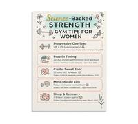 ITCLEYMDZV Canvas Painting Women's Strength Training Poster Science-Backed Workout Tips Evidence-Based Fitness Guide and Muscle Growth Reference Wall-Art(Framed,16x24inch(40x60cm))