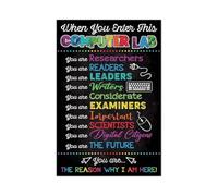 ITCLEYMDZV Coding and Programming Poster, Computer Science Chart Canvas Wall-Art Print for Classroom Decor, School, IT Office, Developer, Student(Unframed,12x18inch(30x45cm))