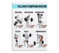 ITCLEYMDZV Complete Compound Circuit Poster Full Body Workout Chart | Alternating push pull and leg exercises keeps heart rate elevated for fat loss(Unframed,16x24inch(40x60cm))