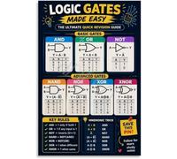 ITCLEYMDZV Logic Gates Poster Math Truth Tables Computer Science Chart Bedroom Wall-Art Digital Logic Educational STEM(Unframed,16x24inch(40x60cm))