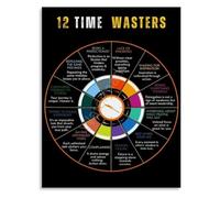 ITCLEYMDZV Peak Performance Poster 12 Time Wasters Guide | Gym home office decor for achieving flow state and deep work(Unframed,16x24inch(40x60cm))