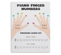 ITCLEYMDZV Piano Finger Chart Educational Poster Music Theory Hand Positions Wall-Art for Living Room Restaurant and School(Framed,16x24inch(40x60cm))