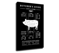 ITCLEYMDZV Pork Butcher Chart Canvas Print Pig Cuts Diagram Wall-Art for Kitchen Decor Dining Room and Restaurant Bar Wall Decor(Unframed,12x18inch(30x45cm))