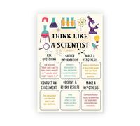 ITCLEYMDZV Scientific Method Poster Think Like A Scientist Science Classroom Decor Educational Wall-Art for Middle High School Teachers Homeschool(Unframed 12x18inch(30x45cm))