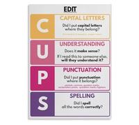 ITCLEYMDZV The Ultimate CUPS vs ARMS Poster Set Teaching Editing and Revising for Middle School ELA Students(Framed,16x24inch(40x60cm))