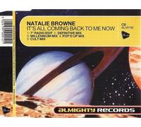 It's All Coming Back [UK Import]