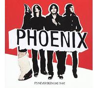 It's Never Been Like That [Import]