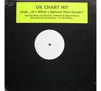 It's What's upfront That Counts [Import]