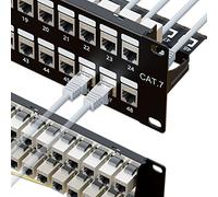 iwillink Panneau de brassage blindé Cat7 48 ports avec coupleur RJ45 Keystone