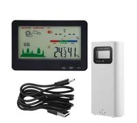 Iyalezirk Thermomètre et hygromètre pour intérieur et extérieur, stations météorologiques sans fil avec portée de 328 pieds/100 mètres, température et humidité