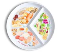 j&m Assiette de régime divisée pour adultes - Minceur facile - Section striée séparée et idées alimentaires, passe au lave-vaisselle