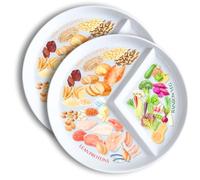 j&m Your Plate : Lot de 2 assiettes de régime divisées pour adultes - Minceur facile - Section striée unique et idées alimentaires, passe au lave-vaisselle