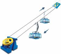 Jaegerndorfer Jaegerndorferjc89390 Fonctionnement Manuel Tiroler Zugspitzbahn Té