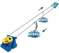 Jaegerndorfer Jaegerndorferjc89390 Fonctionnement Manuel Tiroler Zugspitzbahn Téléphérique Jouet véhicule