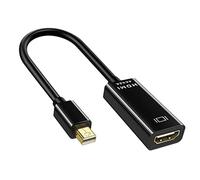 Janasiba Mini Display Port vers Adaptateur Mini DP Câble pour 2 Convertisseurs pour 13 Pro 4